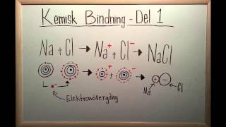 Kemi 1  Kemisk Bindning Intramolekylära Bindningar [upl. by Garrek]