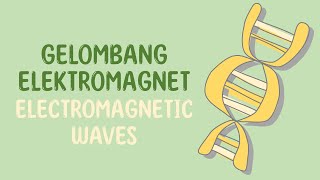 Aplikasi gelombang EM  57 Gelombang Elektromagnet  Gelombang Fizik KSSM Tingkatan 4 [upl. by Nicoline274]