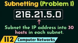 Subnetting Solved Problem 1 [upl. by Trant]