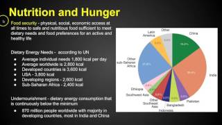 AP Human Geography  Agriculture  Chapter 10 Key Issue 2 [upl. by Kcirdek]