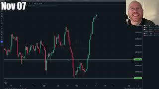 Morning Market Briefing 11724  The Guild Calls [upl. by Drugge867]