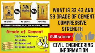 WHAT IS 3343 AND 53 GRADE OF CEMENT COMPRESSIVE STRENGTH BY [upl. by Ahtibat609]