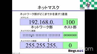 ネットワーク超入門 TCPIP編（TCPIP基礎 完全理解） [upl. by Linea]