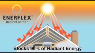 Reduce attic heat  Install Enerflex radiant barrier attic foil insulation [upl. by Hpesoj]