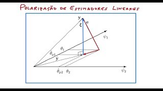 Polarização de estimadores lineares [upl. by Siuraj179]