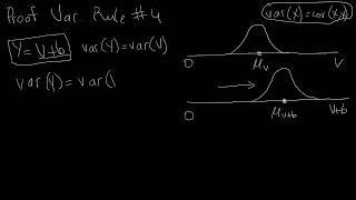 Proof Variance Rule 4  Dougherty Review Chapter  Econometrics [upl. by Airetal]