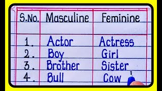 Change the Gender in English Grammar  Masculine and Feminine Gender [upl. by Maximilien311]