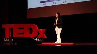 Climate Change Impact on Developing Countries  Linda BouadjelZebian  TEDxLosGatosHighSchool [upl. by Catherina]