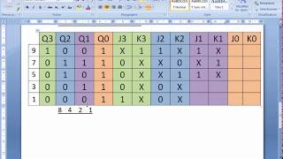 PART 1 COMPTEUR SYNCHRONE BASCULE JKH 97531 correction TP EXAMEN DE FIN DE FORMATION [upl. by Seigler942]