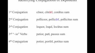 Latin Grammar  Deponent Verbs [upl. by Aielam]