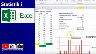 Statistik i excel [upl. by Naerad]