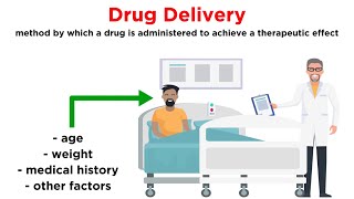 Methods of Drug Administration [upl. by Ahsikal]