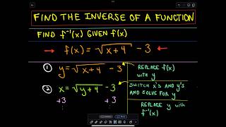 ❖ Finding the Inverse of a Function or Showing One Does Not Exist ❖ [upl. by Arorua]