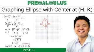 Graphing ellipse with vertex at h k and finding the center vertices and foci  Prof D [upl. by Ahseirej]