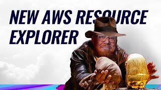 AWS This Week AWS Resource Explorer Amazon SNS data protection GA EC2 placement group sharing [upl. by Annehsat807]