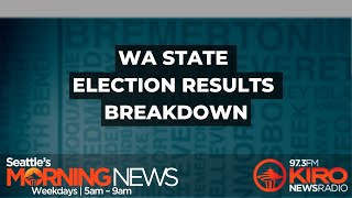 Breaking Down WA State Local Election [upl. by Bertila]