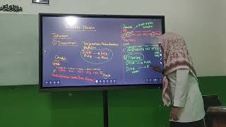 Materi Sintesis Protein [upl. by Stew291]