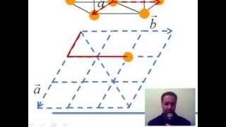 Réseau de Bravais maille primitive et motif pour une structure hexagonale compacte [upl. by Twelve]