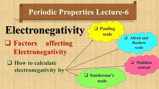 Periodic properties lec 6 ElectronegativityPauling Allred Rochow Sanderson n Mulliken scaleBSc [upl. by Arataj]