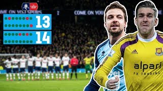 5 INCREDIBLE Penalty Shootouts  Longest Ever Record amp Adrians Winner  Emirates FA Cup [upl. by Nnire]