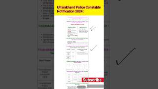 12th Pass Govt jobs  Latest Govt jobs Nov 2024  Uttarakhand Police Constable Recruitment 2024 [upl. by Kazue332]