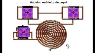 Plantillas Quantun Fire Toolz Maquina de Papel [upl. by Orthman]