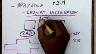 Lecture  1 An Introduction to CAD [upl. by Froehlich587]