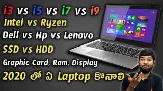 How to Buy A Best Laptop in 2020  Laptop Buying Guide in Telugu [upl. by Rodavlas410]