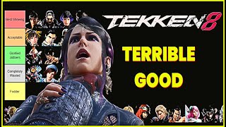 Tekken 8  Who were the Jobbers Best Performers Tier list [upl. by Wittie]