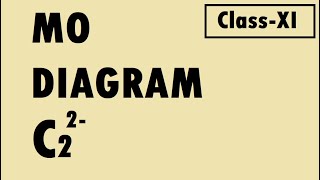 CLASS XI  MO DIAGRAM OF C22 ION CHEMICAL BONDING  PART 10 [upl. by Nylia]