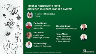 Panel quotHauptsache Xund  überleben in einem kranken Systemquot [upl. by Einnoc]