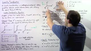 Lorentz Trasformation Equations [upl. by Joashus]