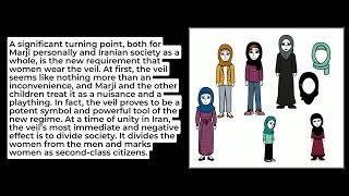 persepolis Analysis Chapter 1 2 [upl. by Cointon222]