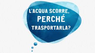 L’acqua scorre perché trasportarla Con BRITA VIVREAU ViTap [upl. by Torrlow]