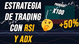 Estrategia De Trading Con RSI Y ADX Para Criptomonedas  Estrategia de Swing Trading Criptomonedas [upl. by Anier279]