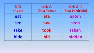 英文基礎文法 12  動詞三態變化之二 Basic English Grammar  Verbs Conjugation Part 2 [upl. by Revart]