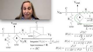 A Linear Circuit Example of a Gyrator Circuit [upl. by Bloxberg]