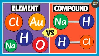 Difference Between Element and Compound  Chemistry [upl. by Bakeman]