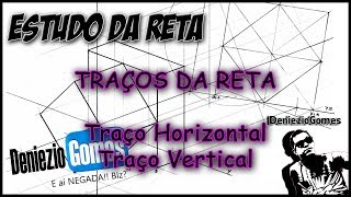 Geometria analítica  Inclinação e coeficiente angular Equação da reta sabendo ponto e a declividade [upl. by Miguelita]