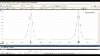 Rotation markers partitions and time rulers [upl. by Alden]