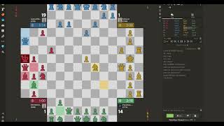 4 Player Chess  Checkmate in 43 moves chess [upl. by Buna]