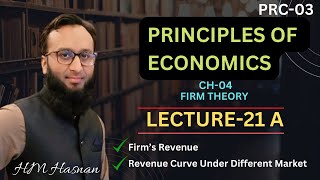 PRC03 Economics l CH04 l LECTURE21 A l HM Hasnan [upl. by Eilrak]