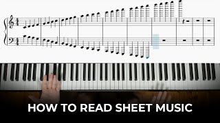 How To Read ALL 88 Notes On Piano [upl. by Kleinstein]