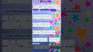 Malonic Ester Synthesis Mechanism [upl. by Mikeb]