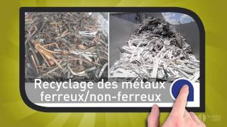 SARL SNR Société de Récupération et Recyclage des métaux en Guadeloupe [upl. by Analle]