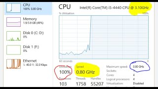 Fix cpu speed is locked [upl. by Aerdnael]