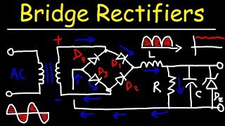 Full Wave Bridge Rectifiers [upl. by Allayne]