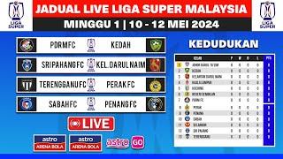 🔴 JADUAL SIARAN LANGSUNG LIGA SUPER MALAYSIA 2024 MINGGU KE1  JADUAL PERLAWANAN LIGA SUPER TERKINI [upl. by Ahsem]