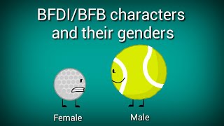 Bfdibfb characters and their genders from female to male [upl. by Wilhelm]