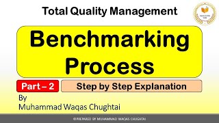 Benchmarking Process  Lecturer in UrduHindi  Step By Step Explanation  Part  2 [upl. by Akihsay]